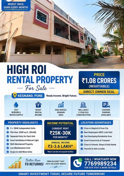 1 BHK flat for rent in Wagholi Pune — no brokerage owner direct